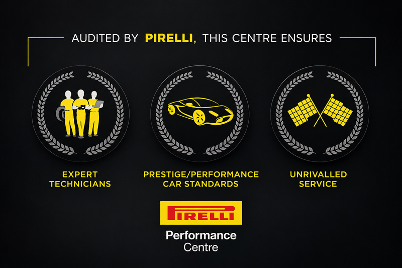 Jet Wheel Tyre Pirelli Performance Centre in Esssex