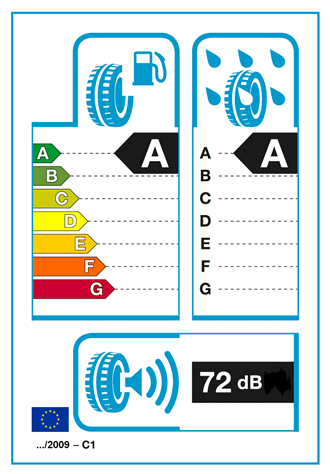 Tyre Labelling at Jet Wheel Tyre In Essex